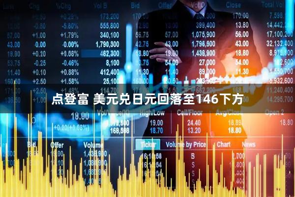 点登富 美元兑日元回落至146下方