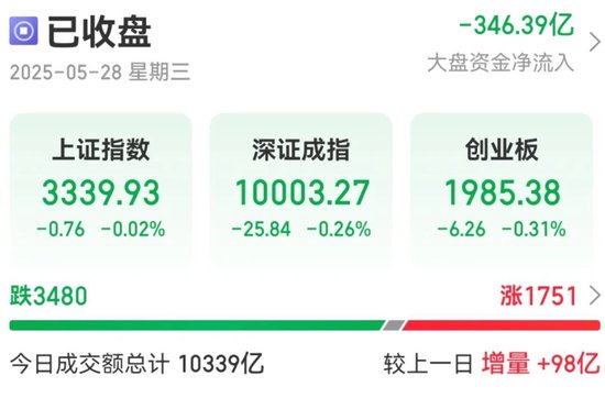 君子配资 605388，涨停！超20万手封单