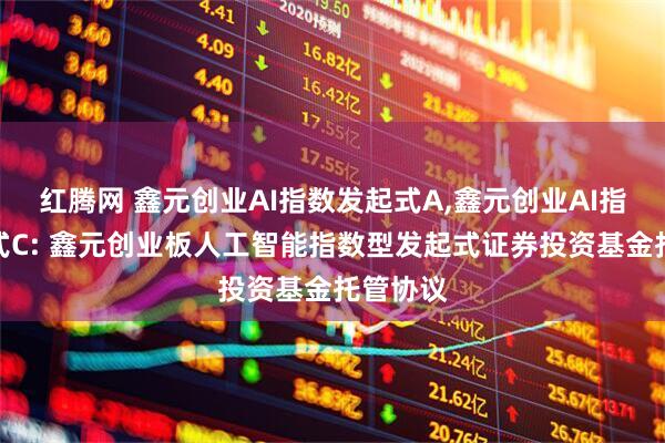 红腾网 鑫元创业AI指数发起式A,鑫元创业AI指数发起式C: 鑫元创业板人工智能指数型发起式证券投资基金托管协议