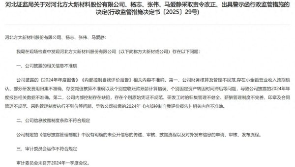 创赢策略 方大新材收警示函：财务核算及管理不规范致2024年年报数据不准，内控存缺陷