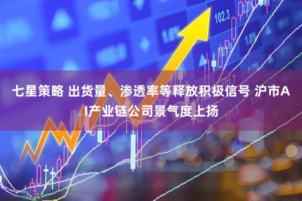 七星策略 出货量、渗透率等释放积极信号 沪市AI产业链公司景气度上扬
