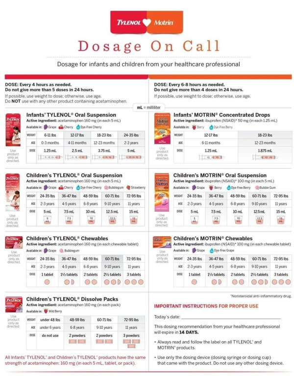 鼎配配资 危险！孕妈常吃的泰诺与孩子自闭症有关？美国官方声明惊世骇俗，阿米什人真的不得病？